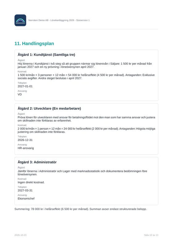 Sida ur demorapporten: handlingsplan med lönehöjning för Kundtjänst, ansvarig, tidsplan och beräknad kostnad.